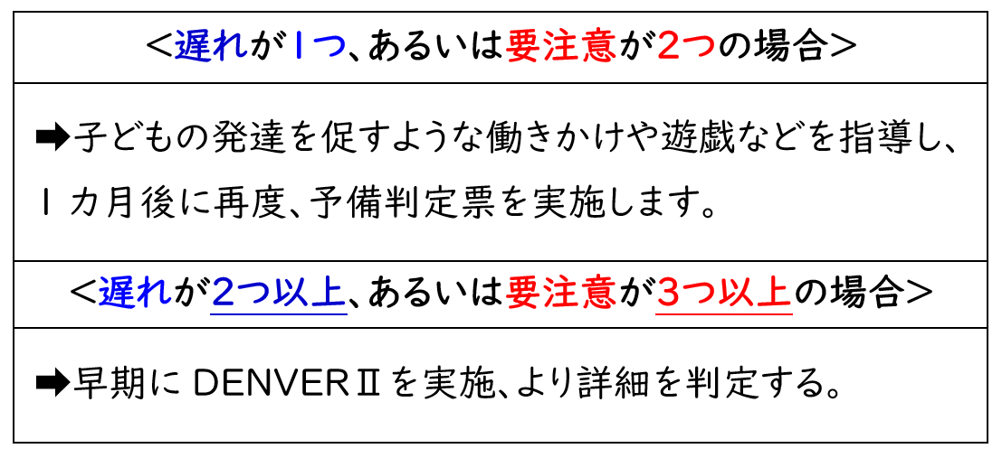 ｄｅｎｖｅｒii 解説書 Buyee Buyee 日本の通販商品 オークションの代理入札 代理購入